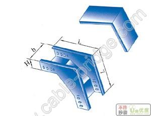 ֱϏͨ|www.cable-bridge.com