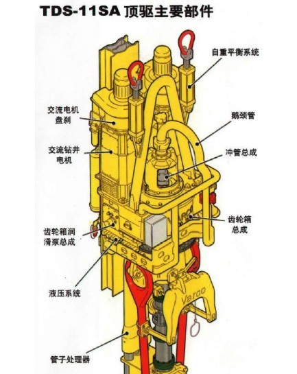 varco X݆͉_P(gun)87541-1