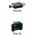 ABB Tinam
