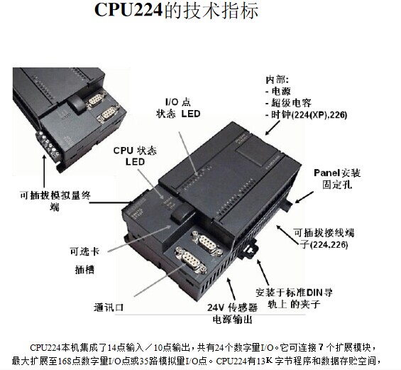 TPLC̎Ԫ6ES72121BB230XB8