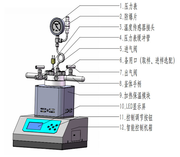 ͩxHT-500C0 ΢͸߉