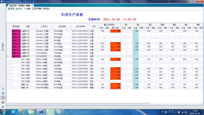 ~Ӎa(chn)ųϵy(tng)MXK-APS