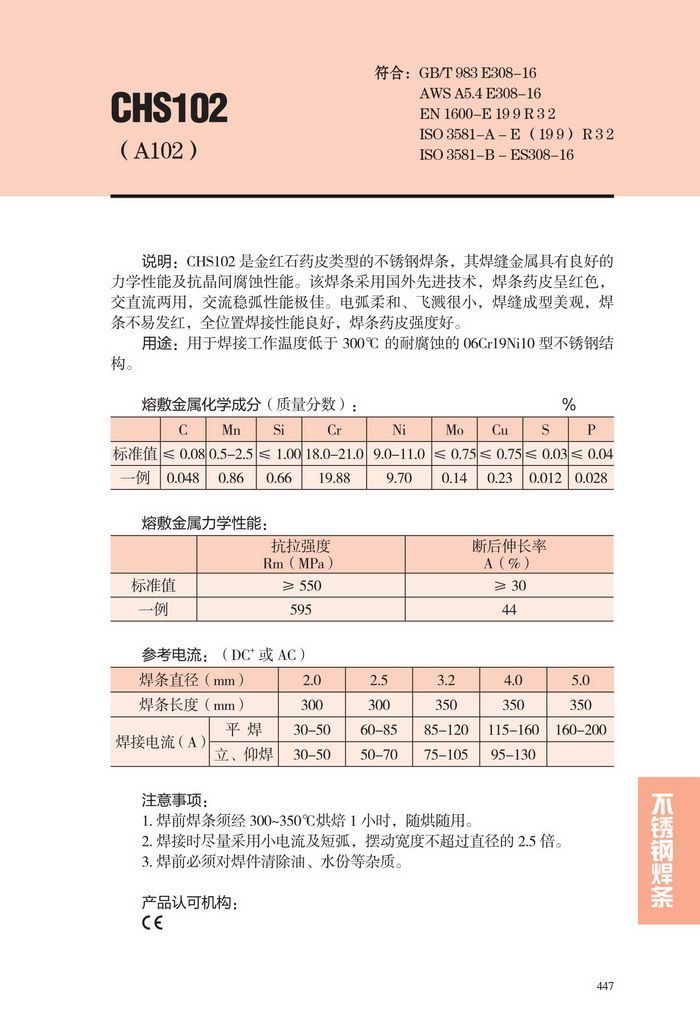CHS102P䓺l