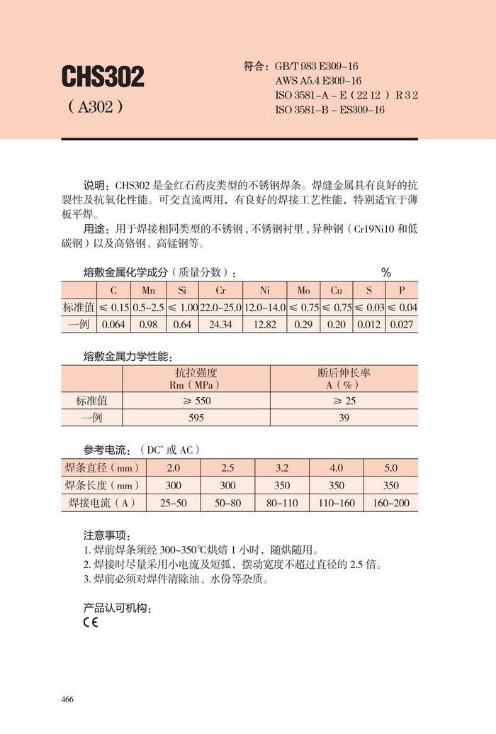 CHS302P䓺l
