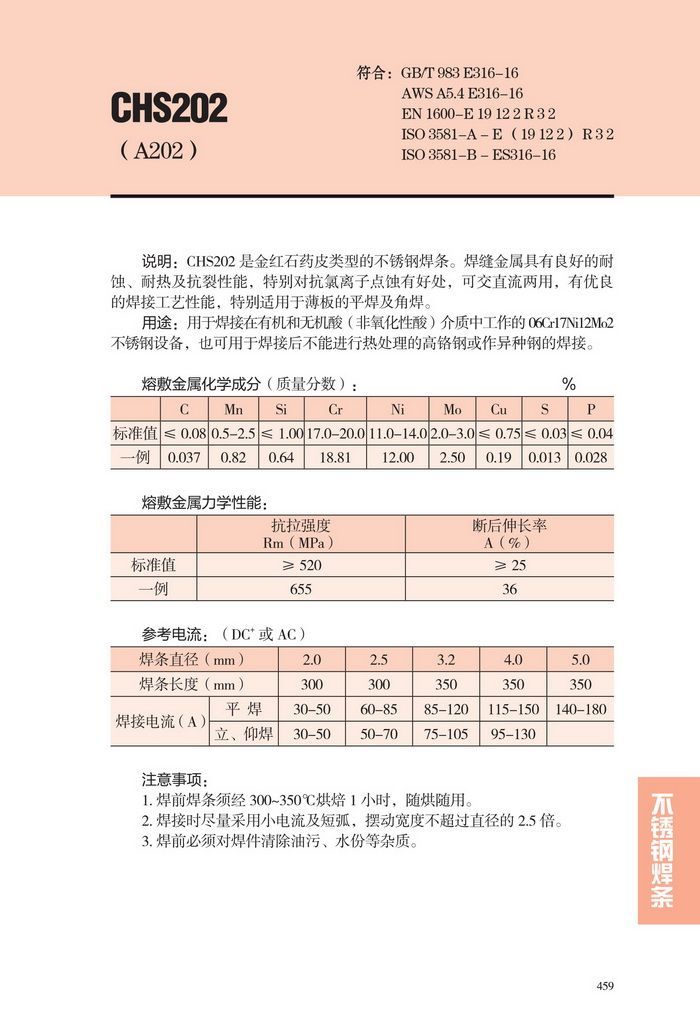 CHS202P䓺l