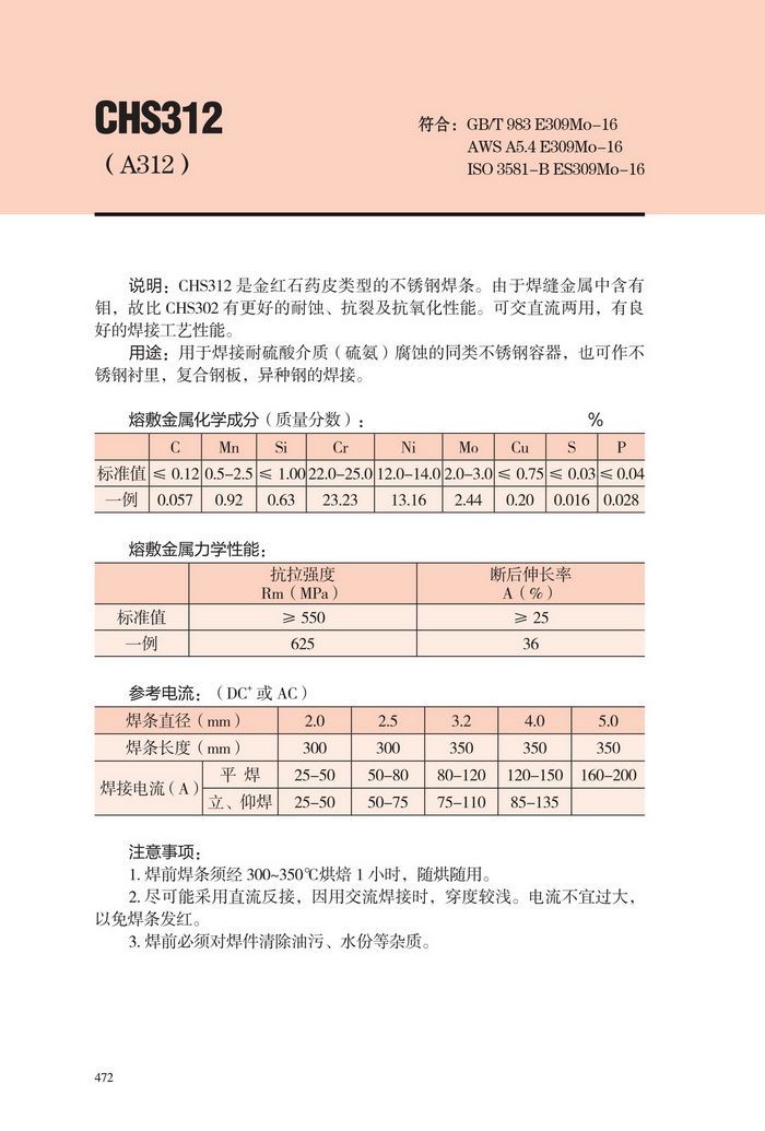 CHS312P䓺l