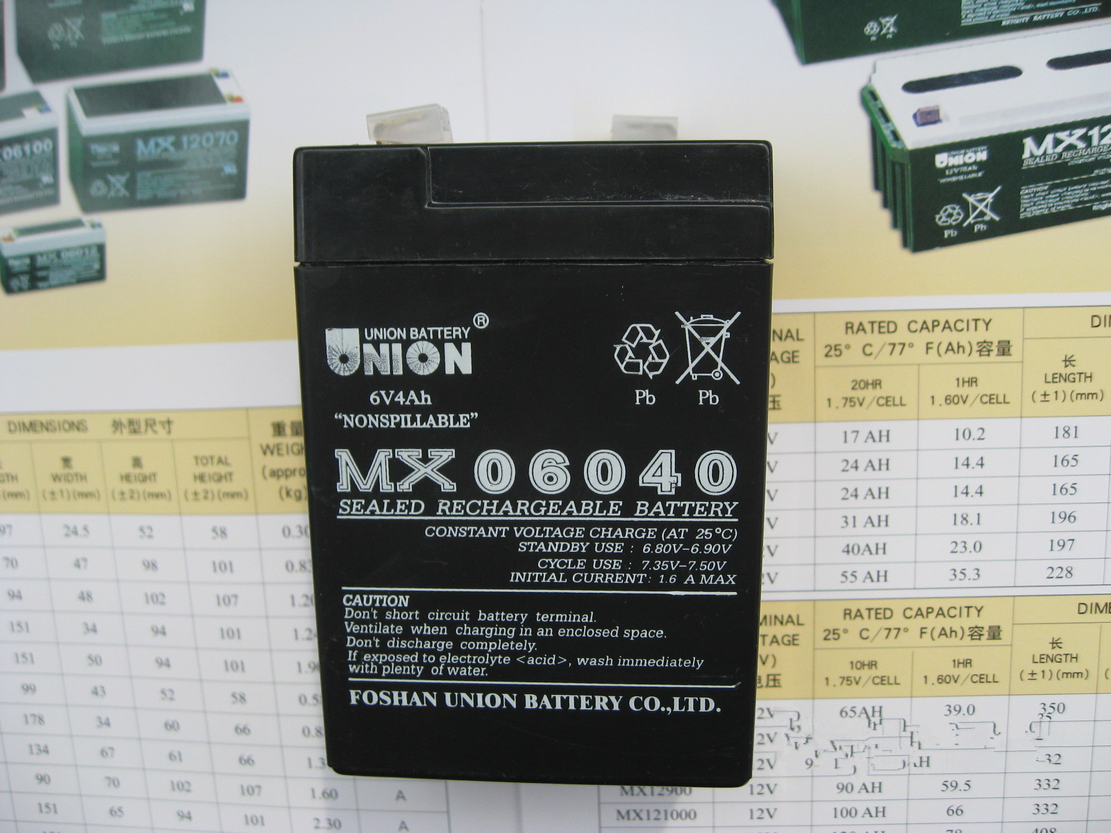 (lin)늳MX12040 UPSԴ(lin)늳12V4AH