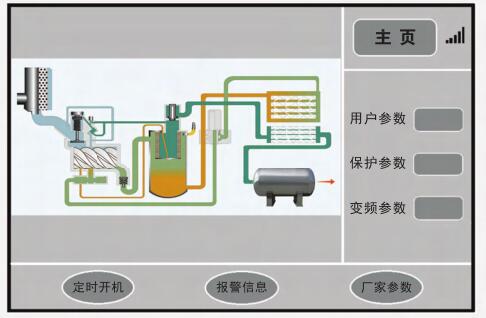 DIV880ݗUՉC(j)׃l