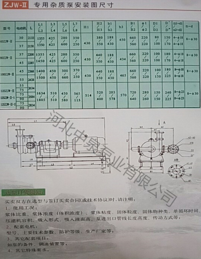 ТxVϵy(tng)ñϷʽ/80ZJW65-45VCϱ/֪R