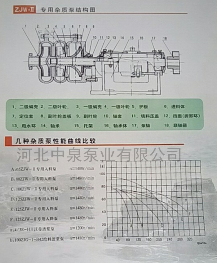 鶴úVC/50ZJW65-22VCϱ/ϱ