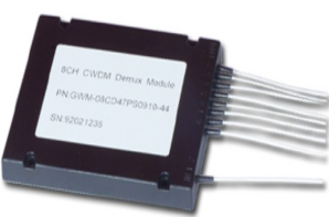 1310nm1064nm1550nm1x8ƫw·(ģKb)