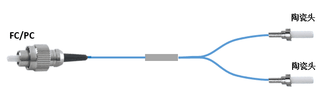 photonic12о200/220uw·