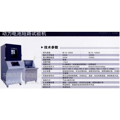 gb/t 31485-2015(dng)늳ض·ԇ(yn)C(j)