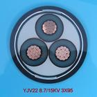YJV22߉(lin)|10KV-YJV22߉(lin)|