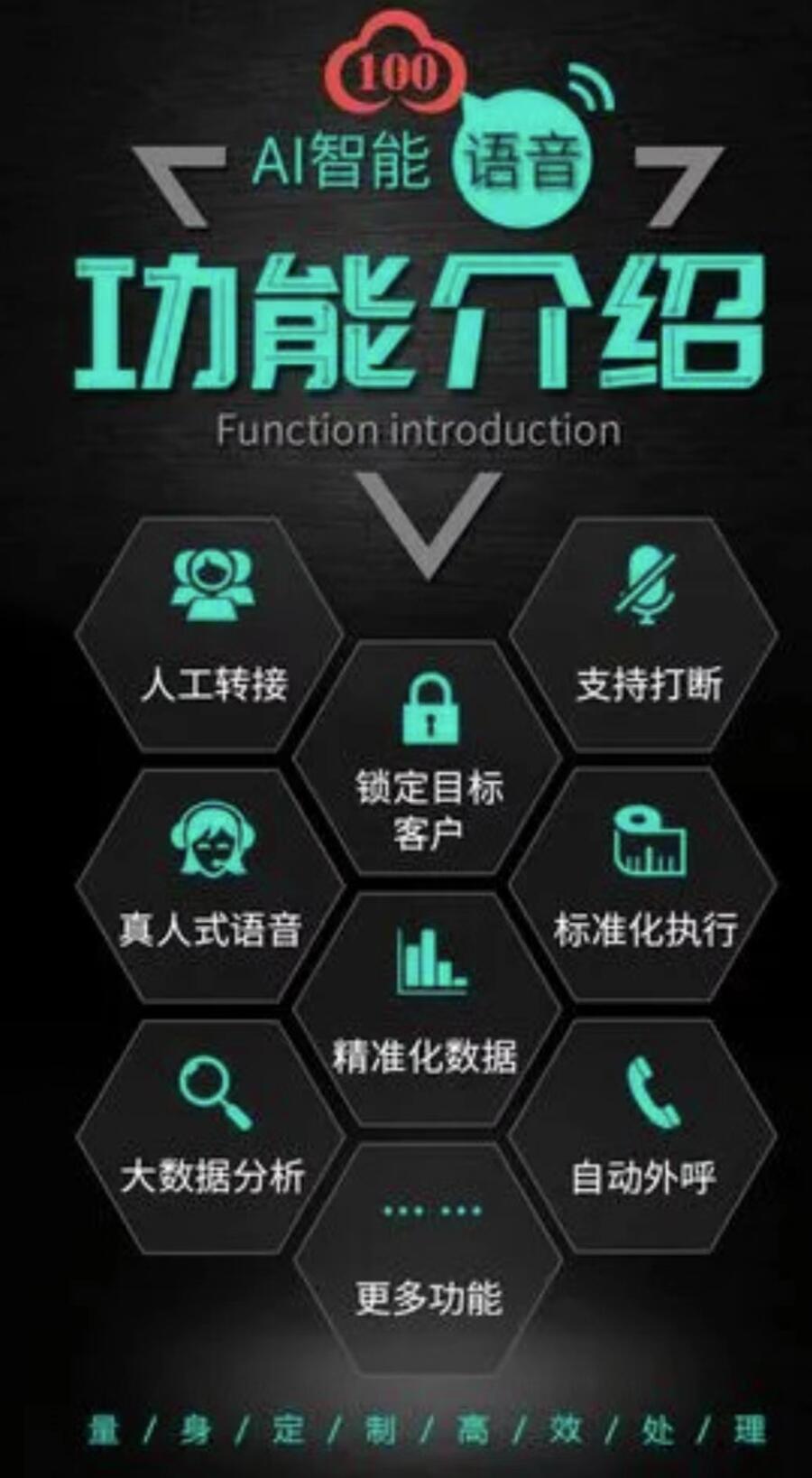 機器人打電話軟件，智能語音外呼機器人