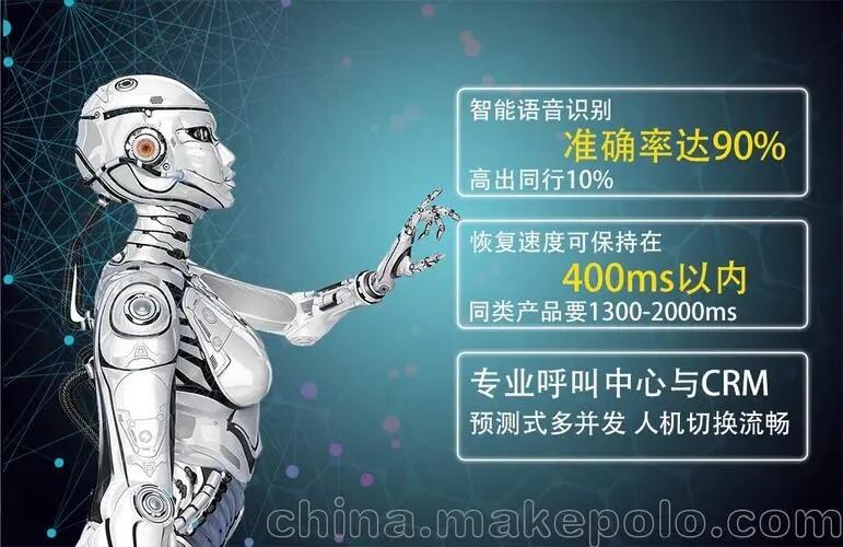 機器人打電話軟件真的有那么智能嗎！