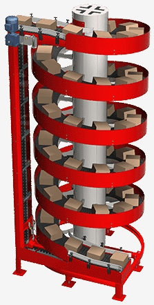 C(j)ļҺ Kṩǘ(bio)ƴֱʽݔC(j)