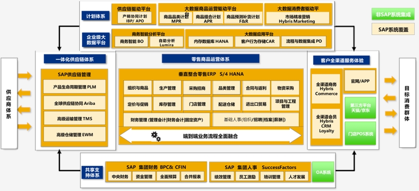 ͨИISAPQпA
