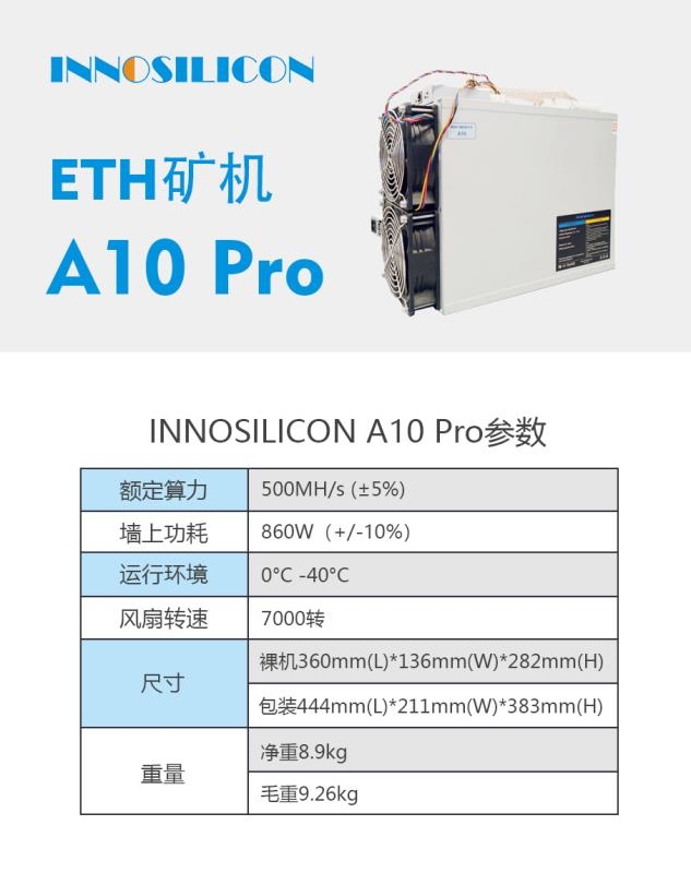 оA10proɞp