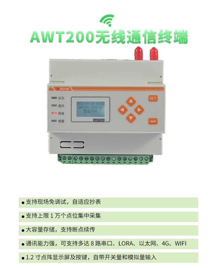 AWT200-1E4SL-4G/LR poͨӍK 4·485 