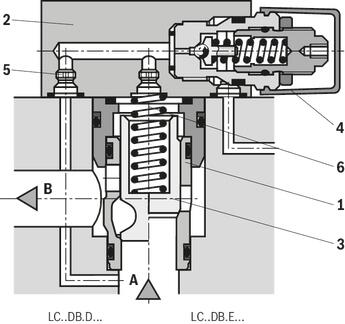 LFA16DB2-7X/100ʿ(l)byR900912753