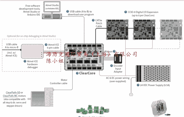 teknic늙C׿CPM-MCPV-2310S-RQN+CLCR-4-13ʹ