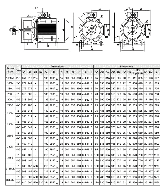 FELM늙CF3-160L-2؛8-10