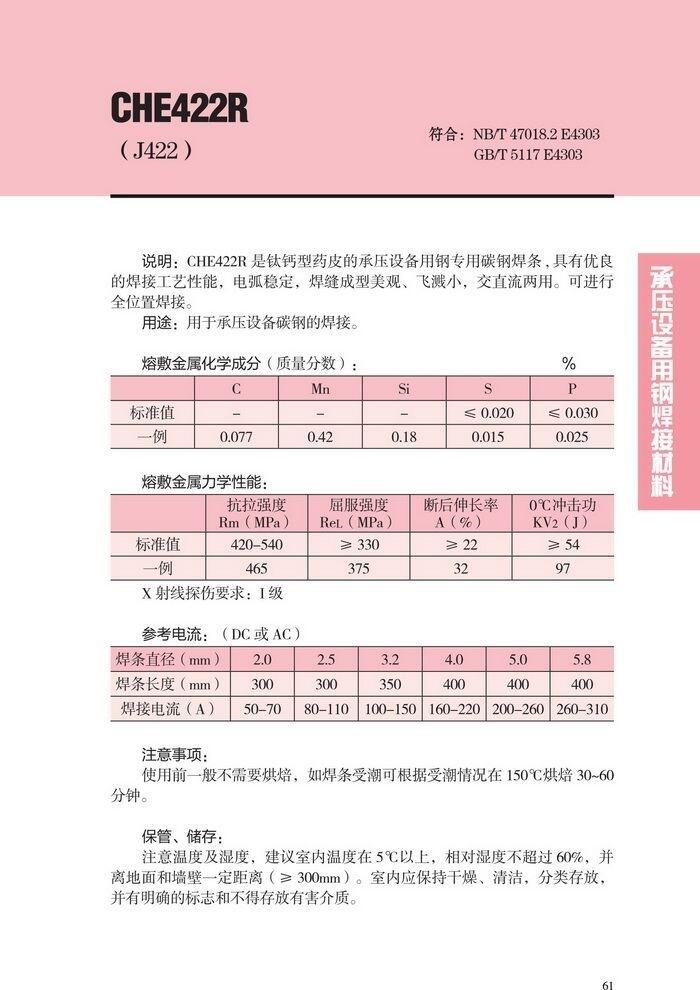 󺸲޹˾CHS002Ͻ늺lCHS002