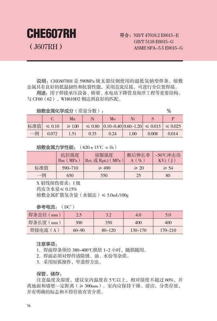 󺸲޹˾CHS022늺lCHS022