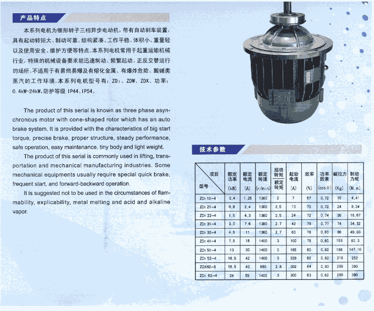 ϾطN늙CSZD151-4 13KW늙C