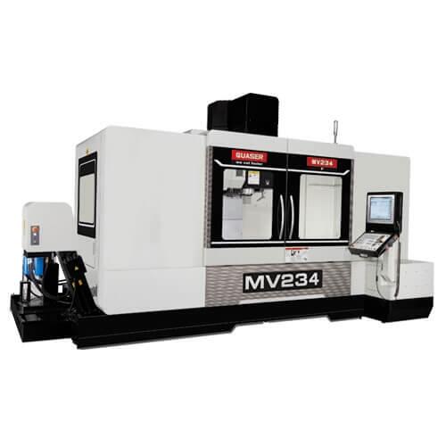 ԃٵʽӹęC MV234ٵģߙCNۏS