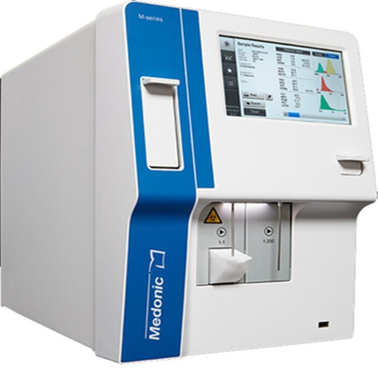 WAVE BIOTECHѪҺx