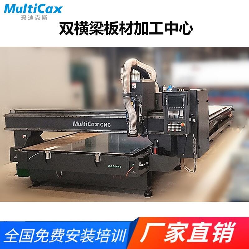 Ͽ˹MultiCax܇ӹģͷ}܇ļӹO