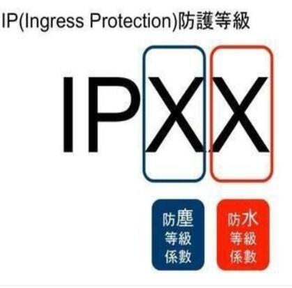 IEC60529mˮyԇBaƷoȼyԇ