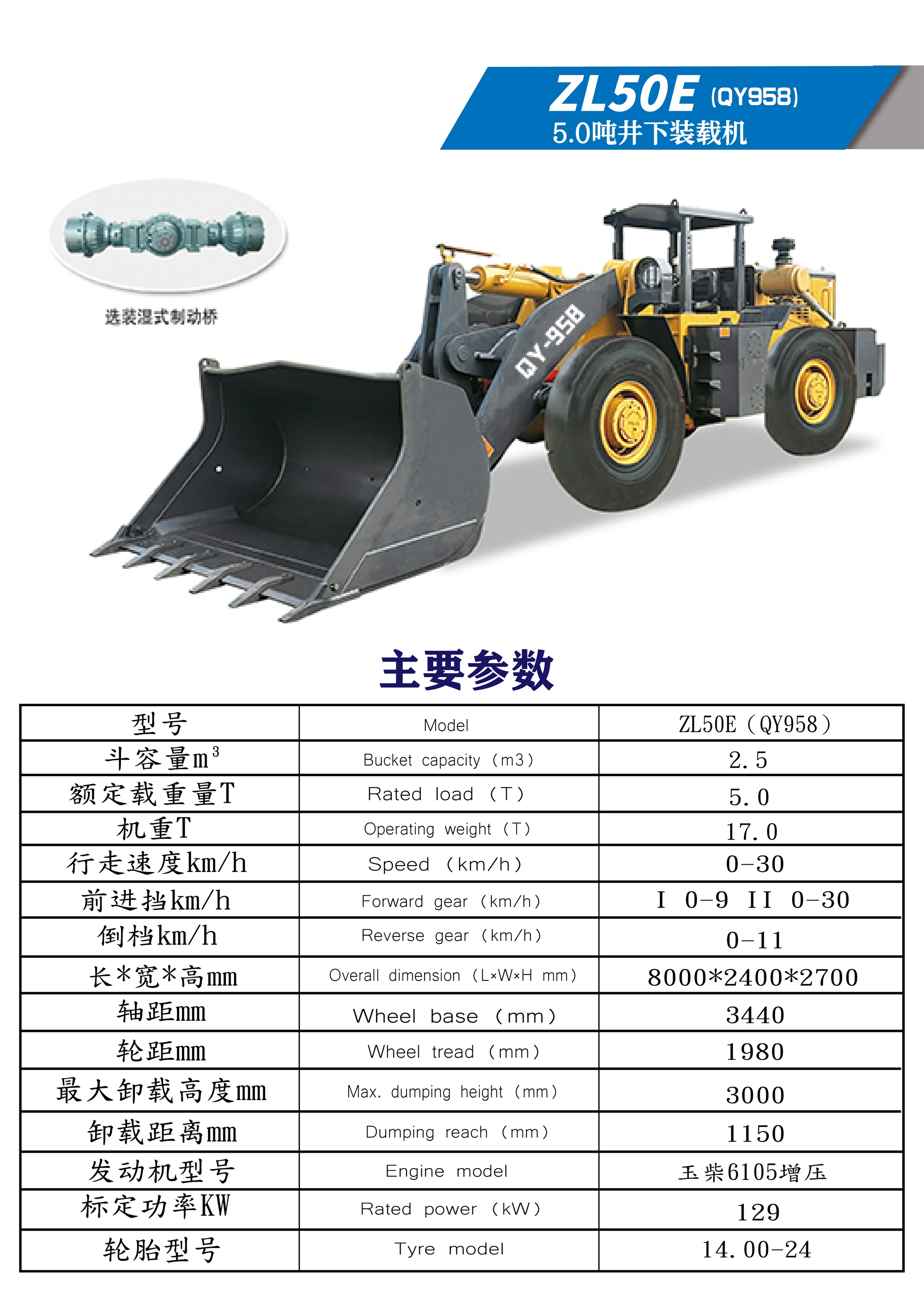 RbdC(j)920bdC(j)كr(ji)bdC(j)S