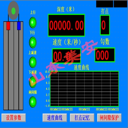 úVCoֵh̼пϵy(tng)