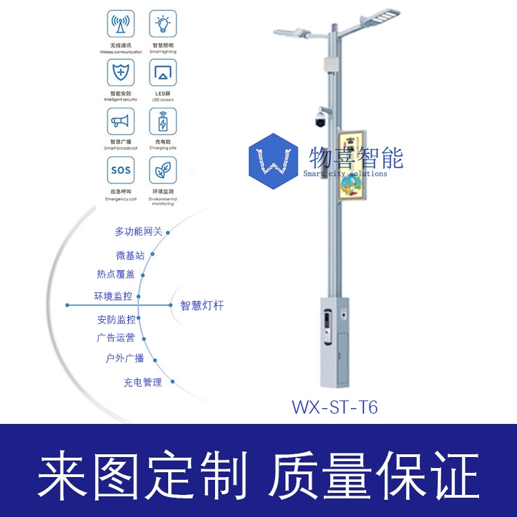 LEDǻ(lin)W(wng)ϵy(tng) Dǻ·U