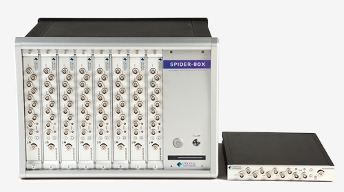 Spider-80XͨӑByϵyӑB̖ϵyӿϵy