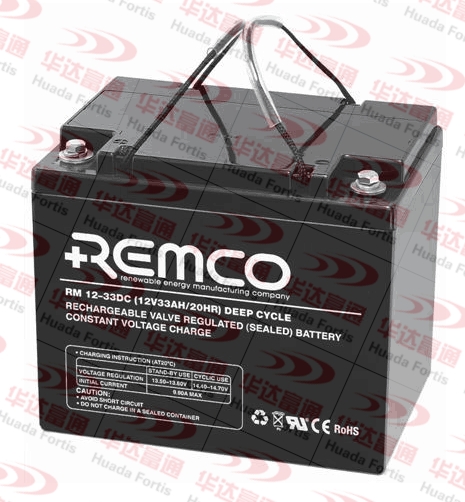REMCO늳RM12-80Cޕrr/(sh)