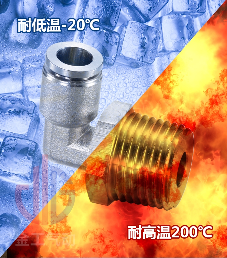 90ֱǏͨPRʏֱS
