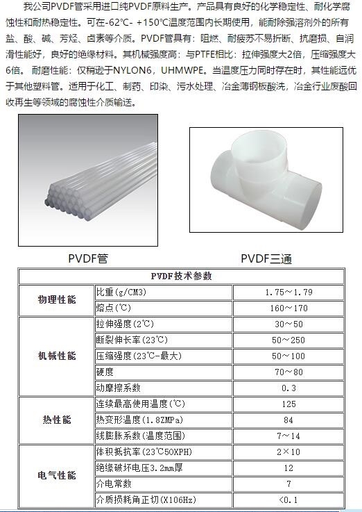 PVDFܵĺӷ ҕl̳