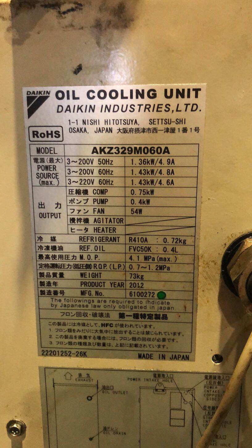 CAKZ569E3߉